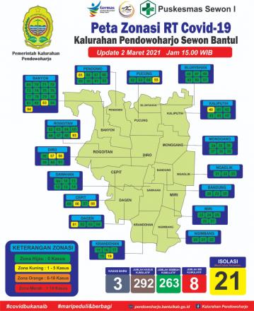 Peta Zonasi RT di Pendowoharjo Per 2 Maret 2021