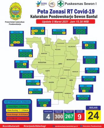 Peta Zonasi RT di Pendowoharjo per 5 Maret 2021