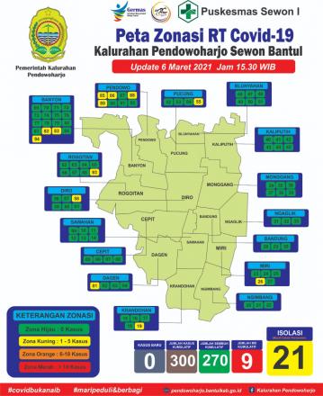 Peta Zonasi RT di Pendowoharjo per 6 Maret 2021