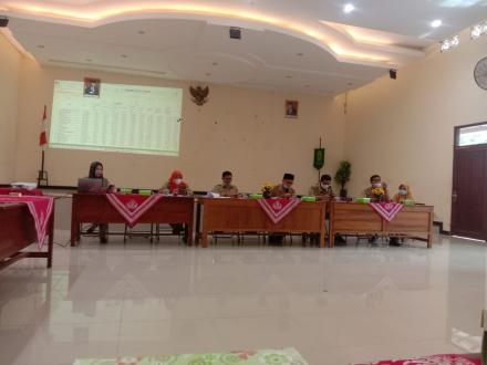 Public Hearing Raperkal Kedudukan Keuangan dan APBKal 2022